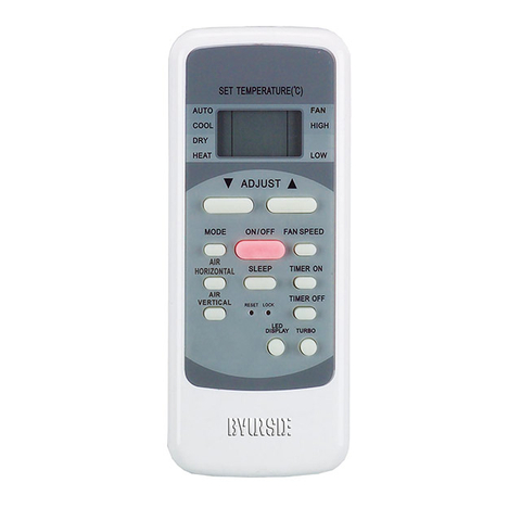 R32 Inverter Multiple Split Series ERP4.0 Technology